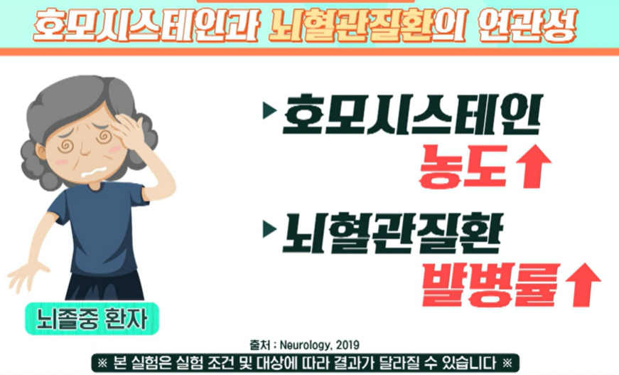 구기자 효능
