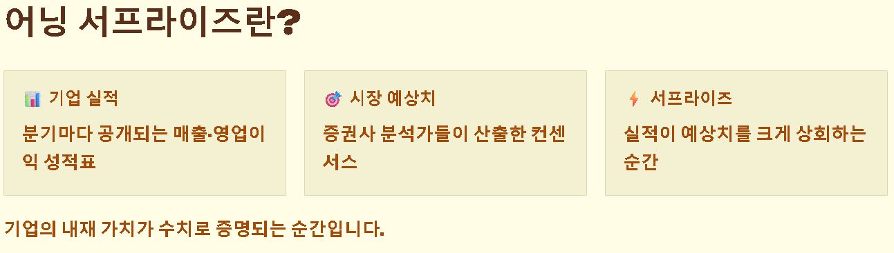 어닝 서프라이즈 뜻 쉽게 정리