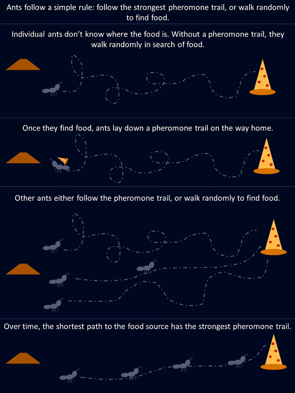 [Tech Series] kt cloud AI 에이전트 #4 : 에이전트의 협업 시스템