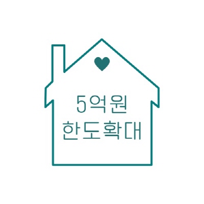 특례보금자리론