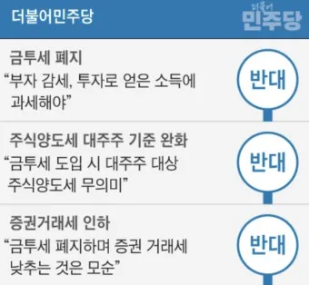 금투세란 폐지 유예 시행시기_14