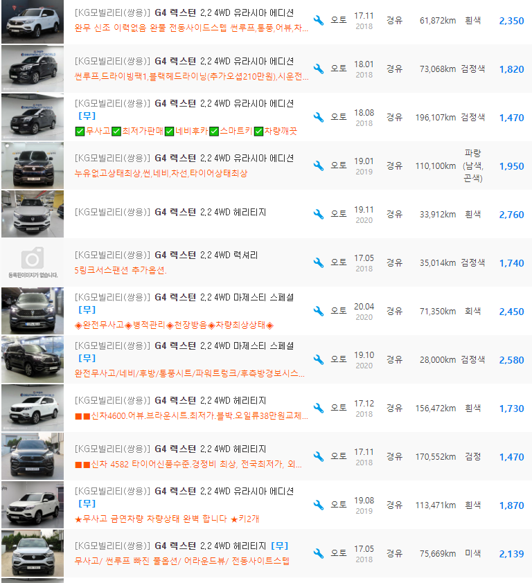 G4 렉스턴 중고차 가격 : 1&#44;060만원 ~ 3&#44;190만원