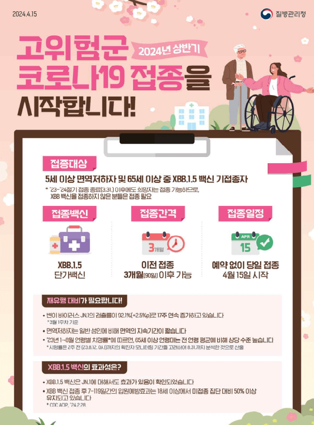 코로나19 고위험군 추가 예방 접종 대상 예약 방법