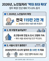 2026 정부지원 노인 일자리