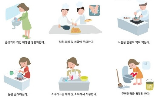 요즘 유행 식중독 증상및 전염 치료방법 좋은음식 알아보기