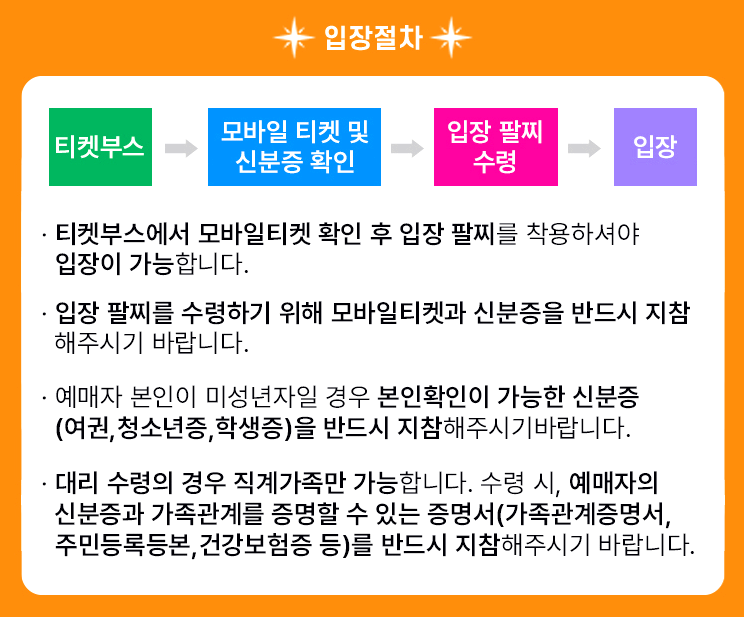 코리아 트롯 페스티벌