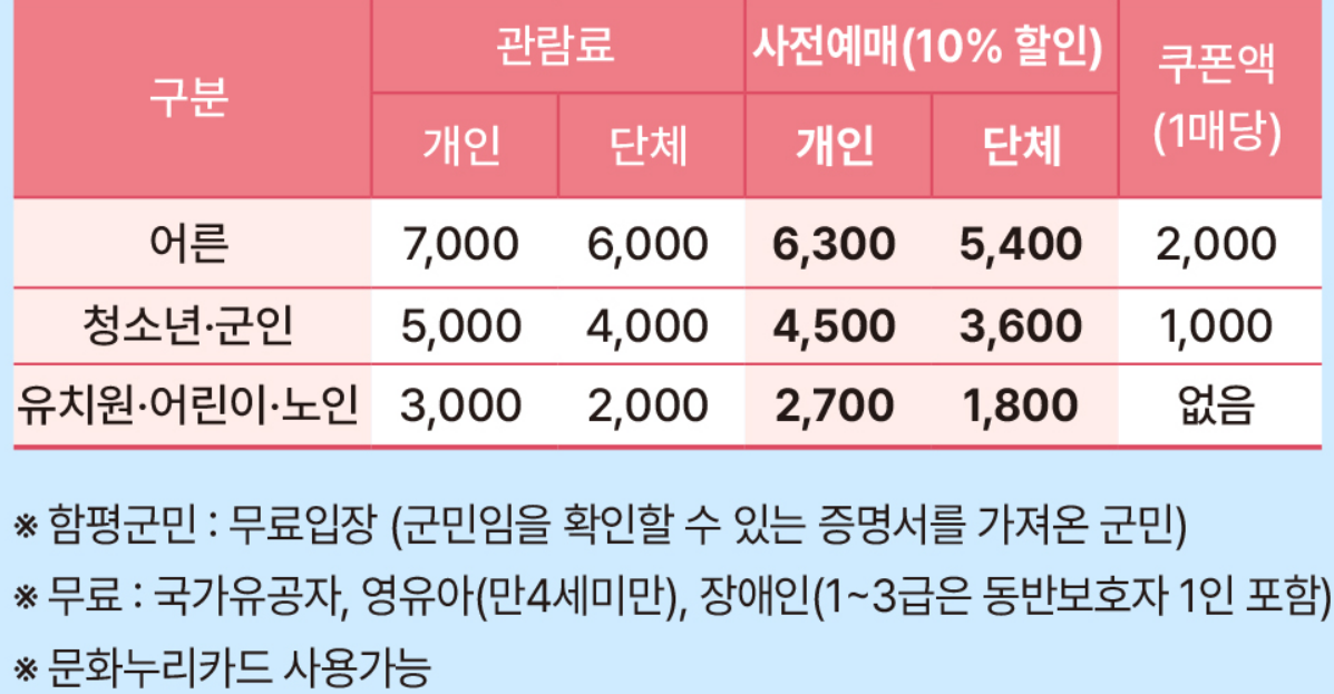 2024 함평 나비축제 예매방법, 입장료