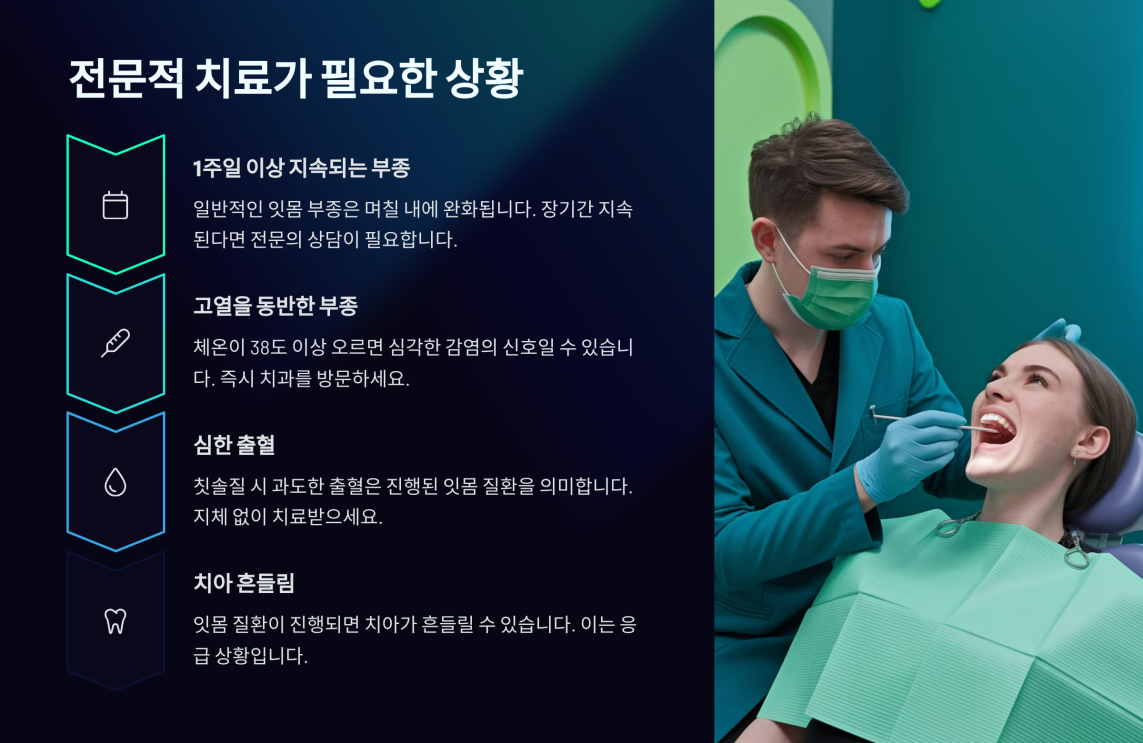 잇몸 부었을때 5