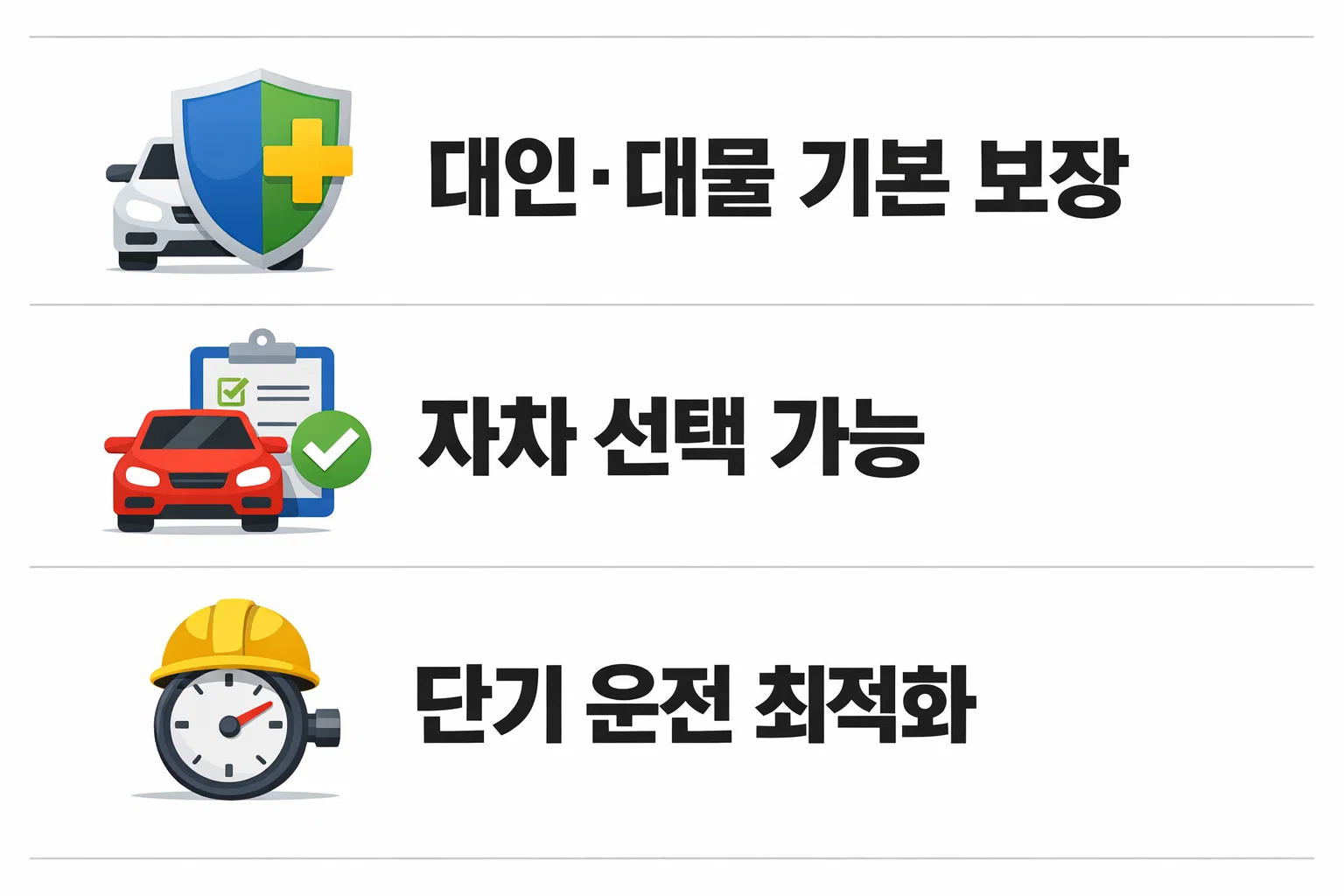 하나 원데이 자동차보험의 대인 대물 기본 보장과 자차 선택 여부를 단기 운전 기준으로 정리한 이미지