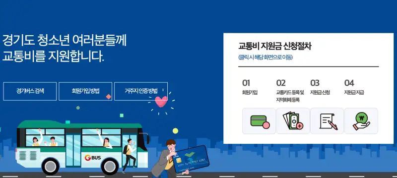 경기도-청소년-교통비-지원-포털-홈페이지-모습