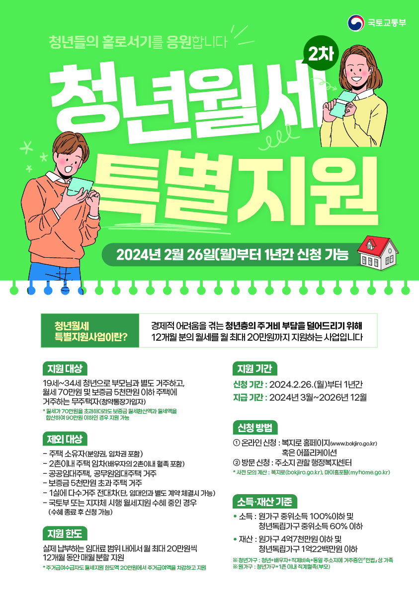 청년월세지원