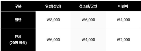 통리-탄탄파크-입장료