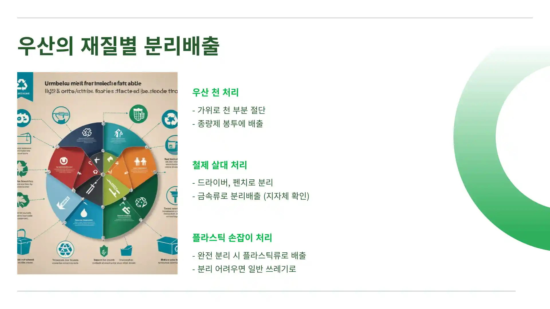 우산 버리는 방법