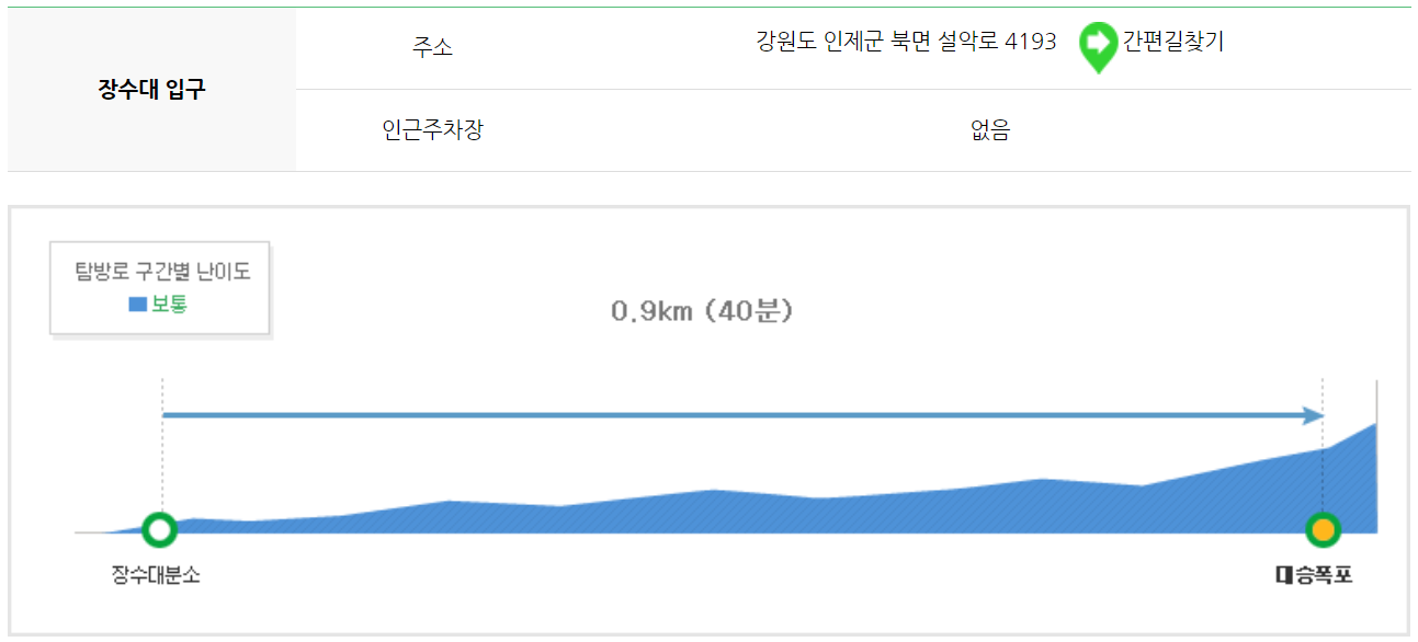 설악산 등산코스