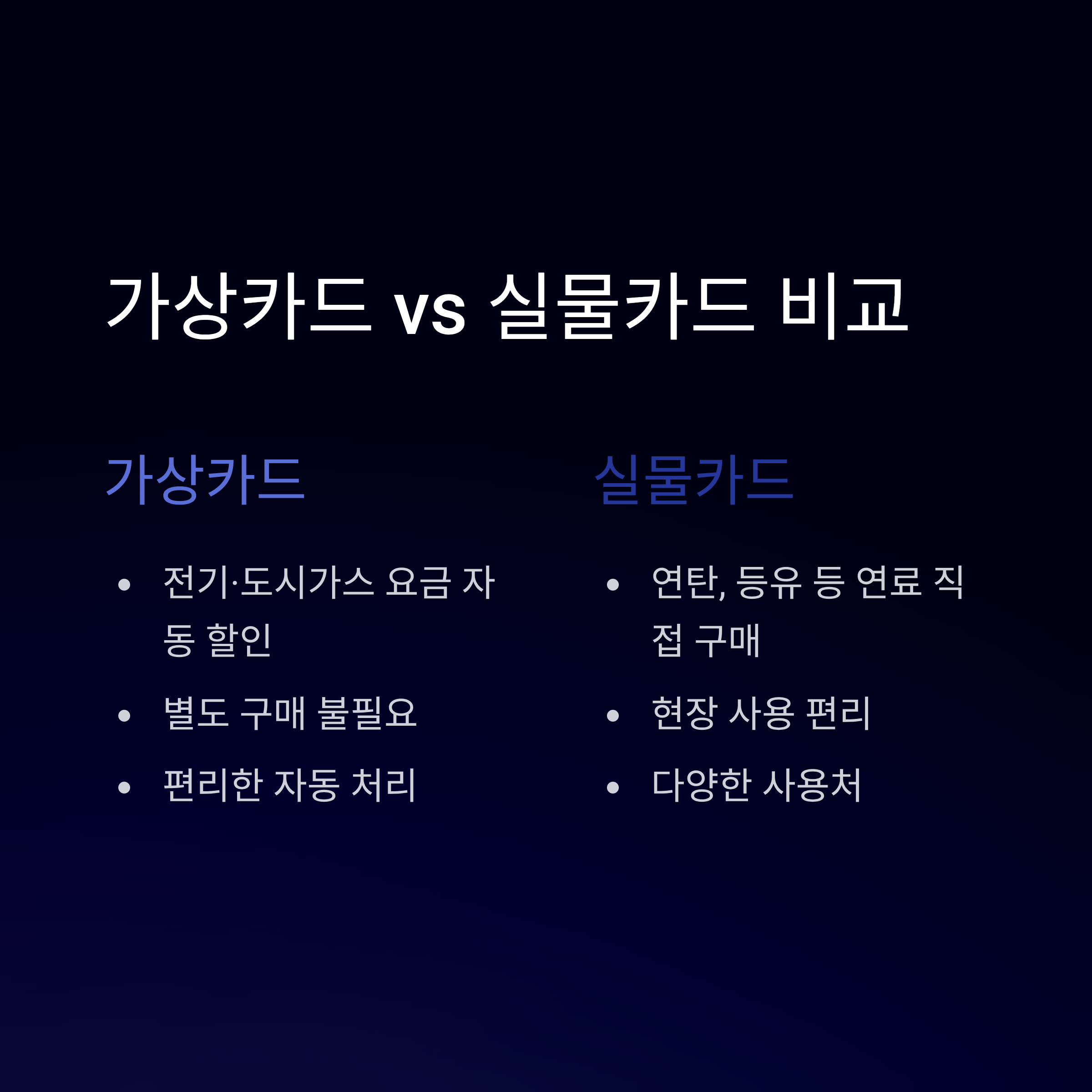 난방비 지원금 신청