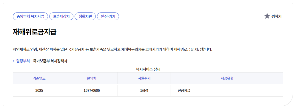 재해위로금지급