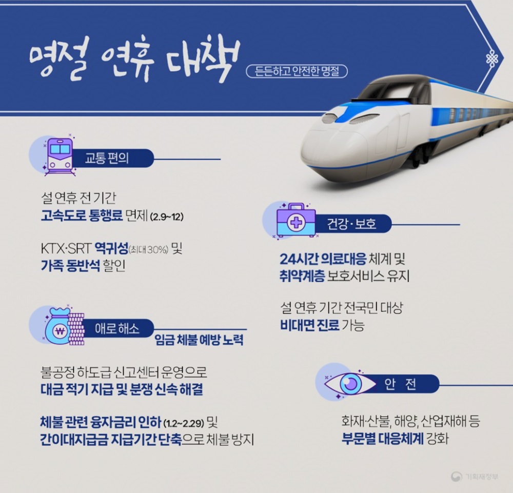 명절 연휴 대책 안내