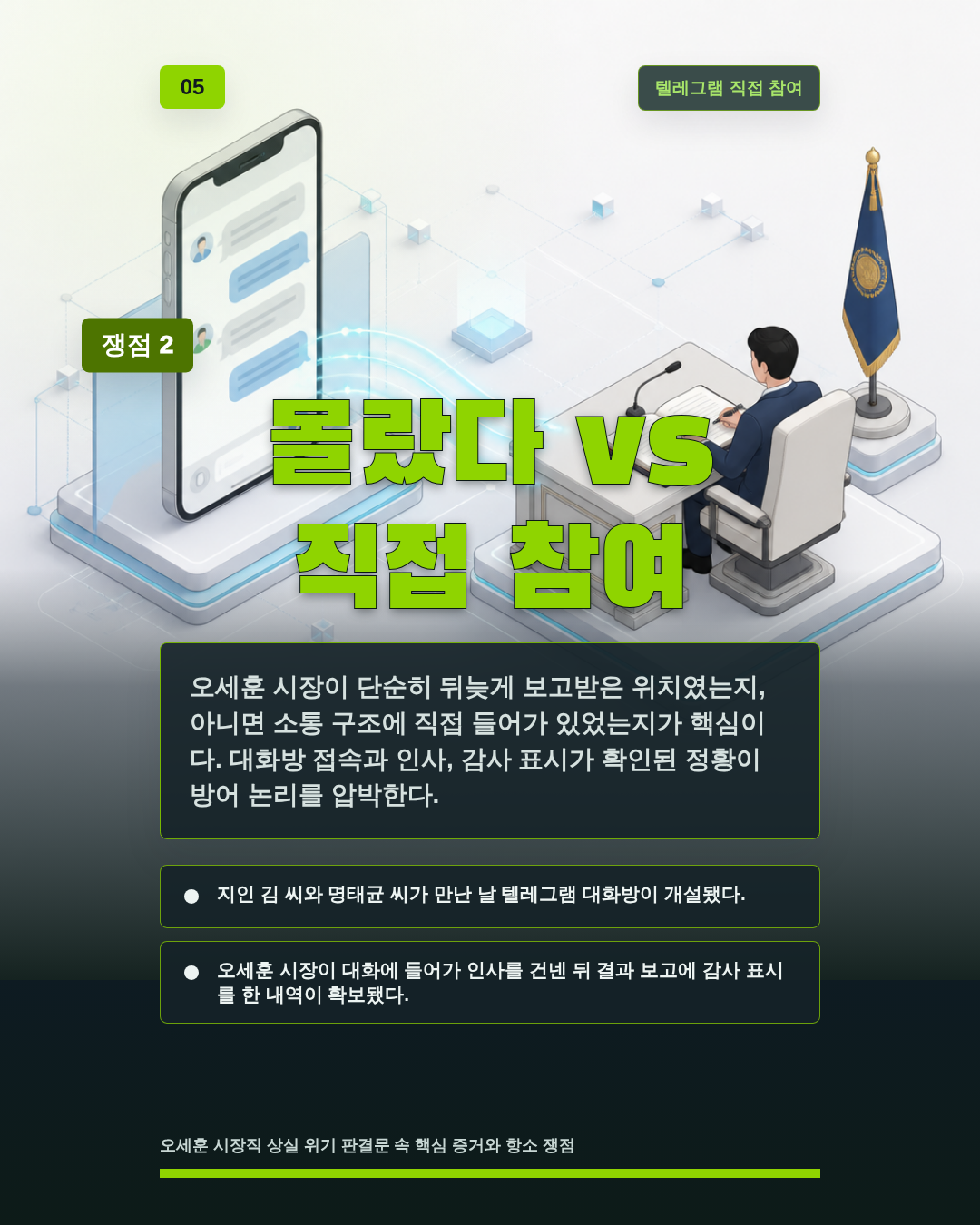 몰랐다 vs 직접 참여
