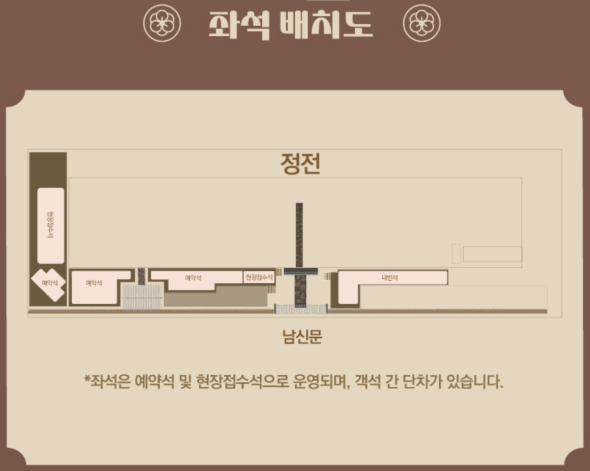 2025 종묘대제