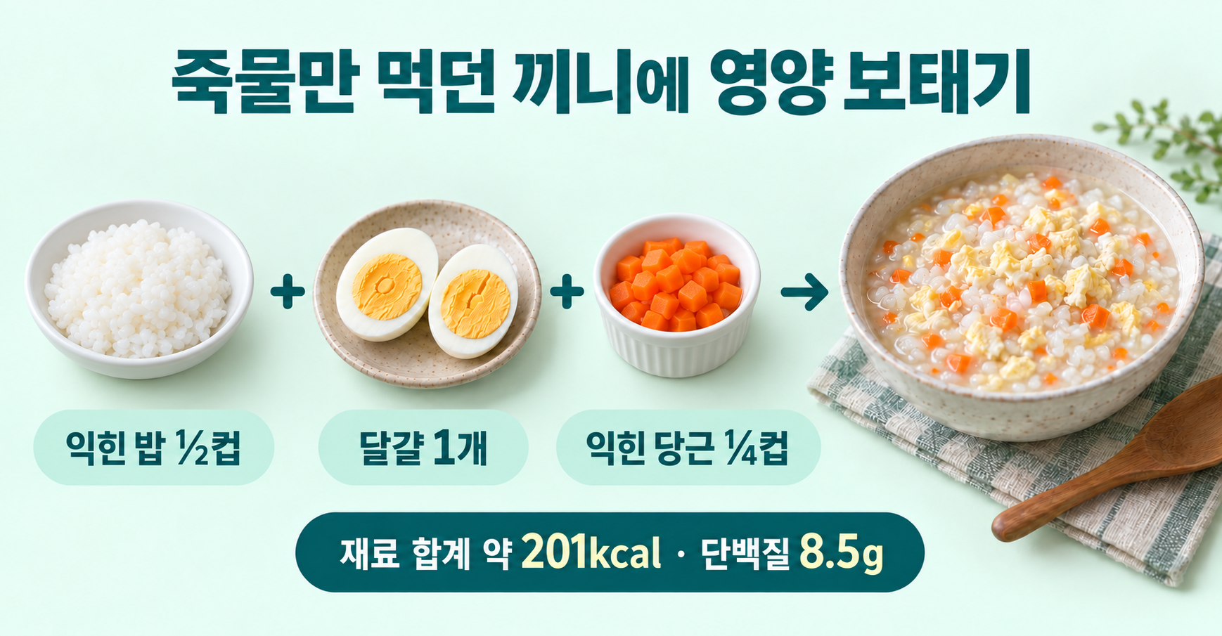 밥알·달걀·익힌 당근으로 작은 끼니; 밥: 익힌 밥½컵; 달걀: 완전히 익힌1개; 당근: 익힌 당근¼컵; 재료 합계: 약201kcal·단백질8.5g; 추가 재료 제외