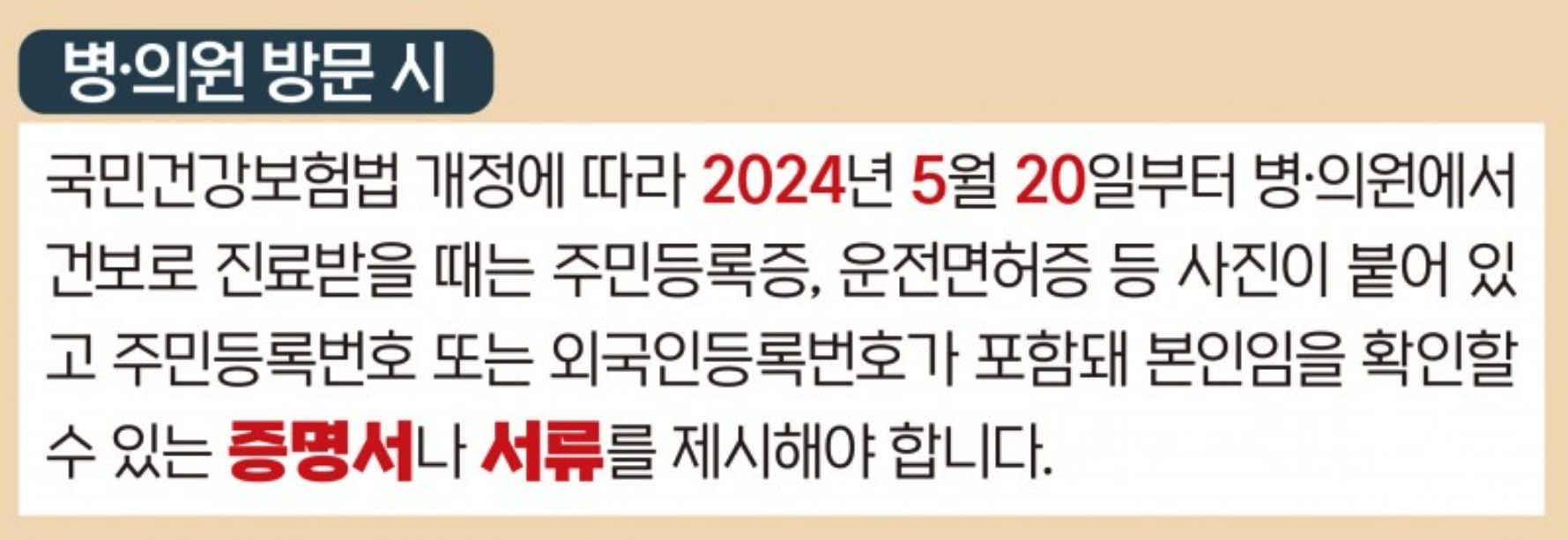 병원·약국 본인확인 가능 신분증