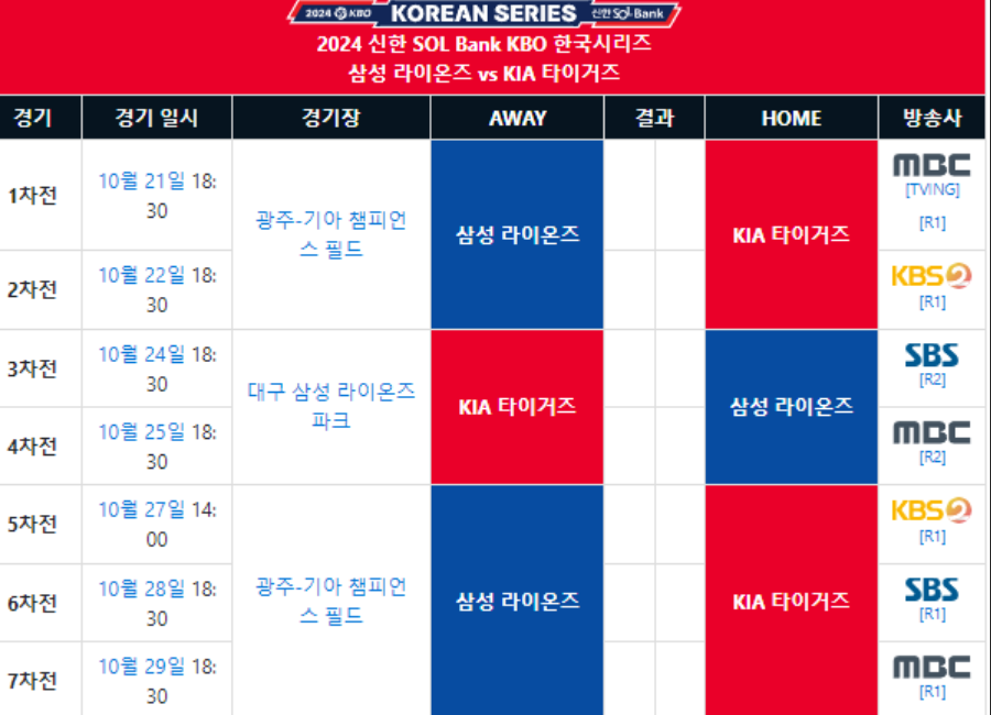 2024 한국시리즈 예매
