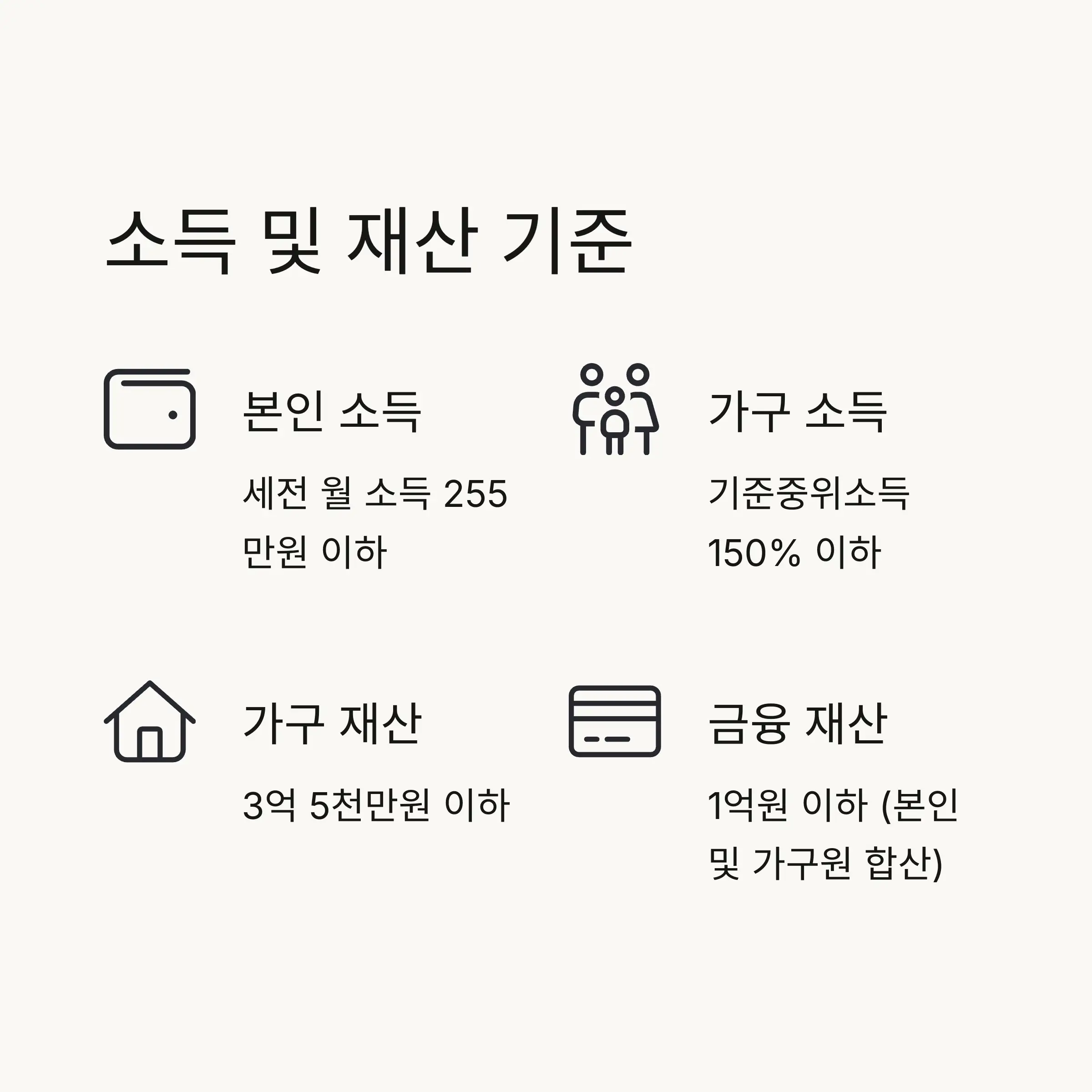 💰 지원 내용 및 혜택