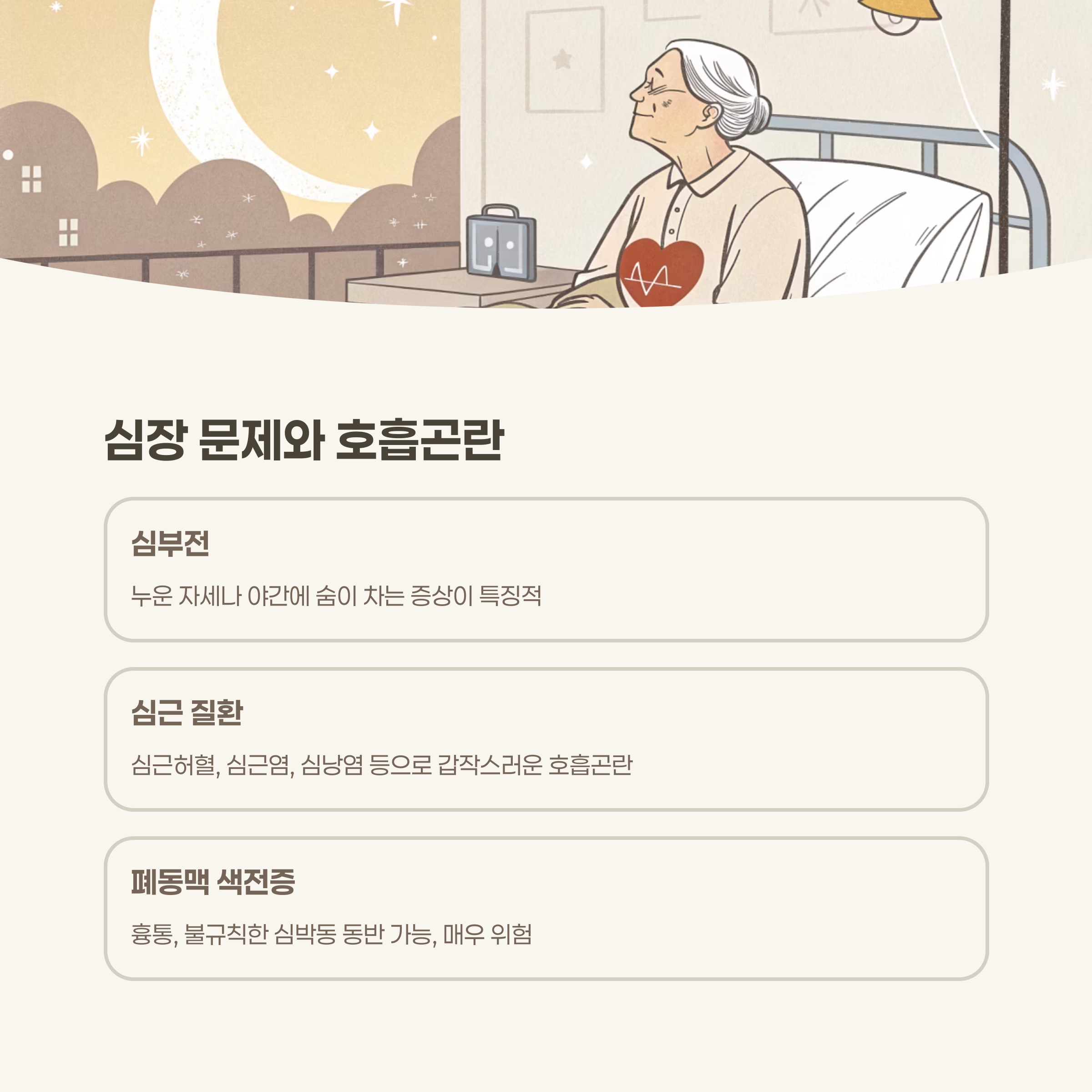 심장 기능 이상과 호흡곤란