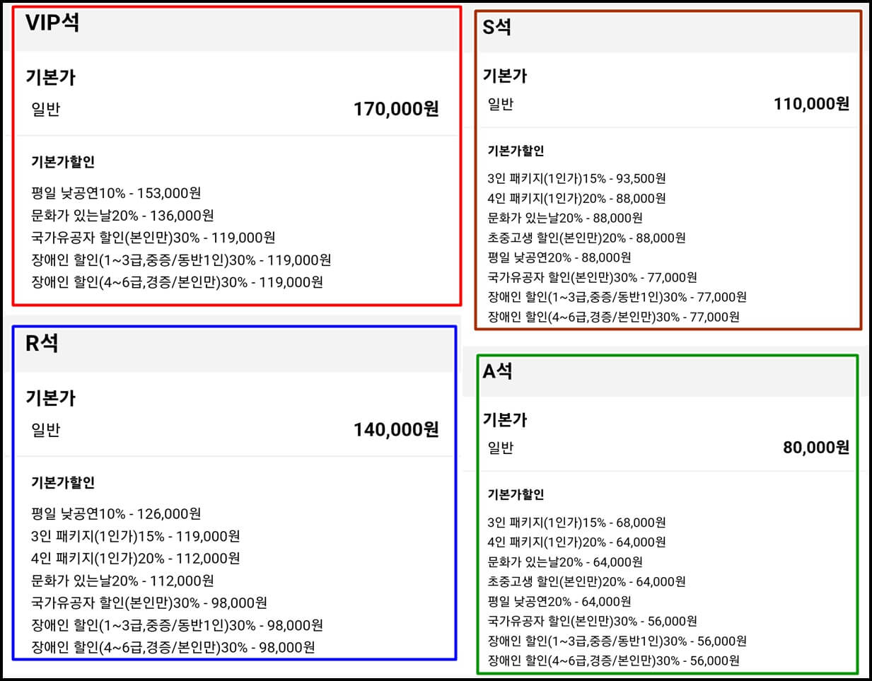 시스터액트 좌석별 예매 금액