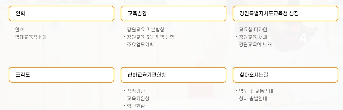 개인정보 보호 정책과 교직원 통합로그인 기능을 안내하는 화면