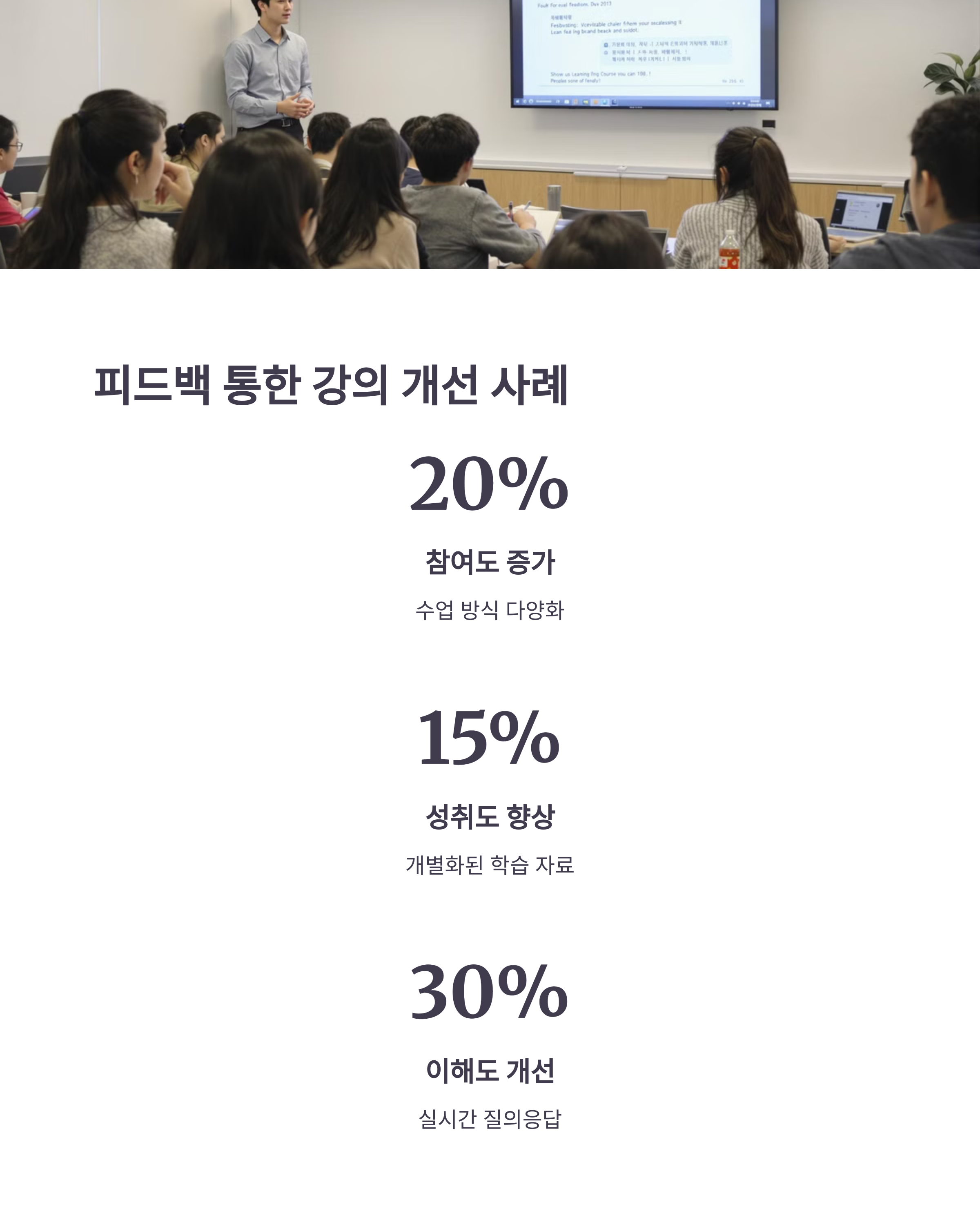 학생 피드백으로 수업의 질을 2배 높이는 실전 강의법 가이드