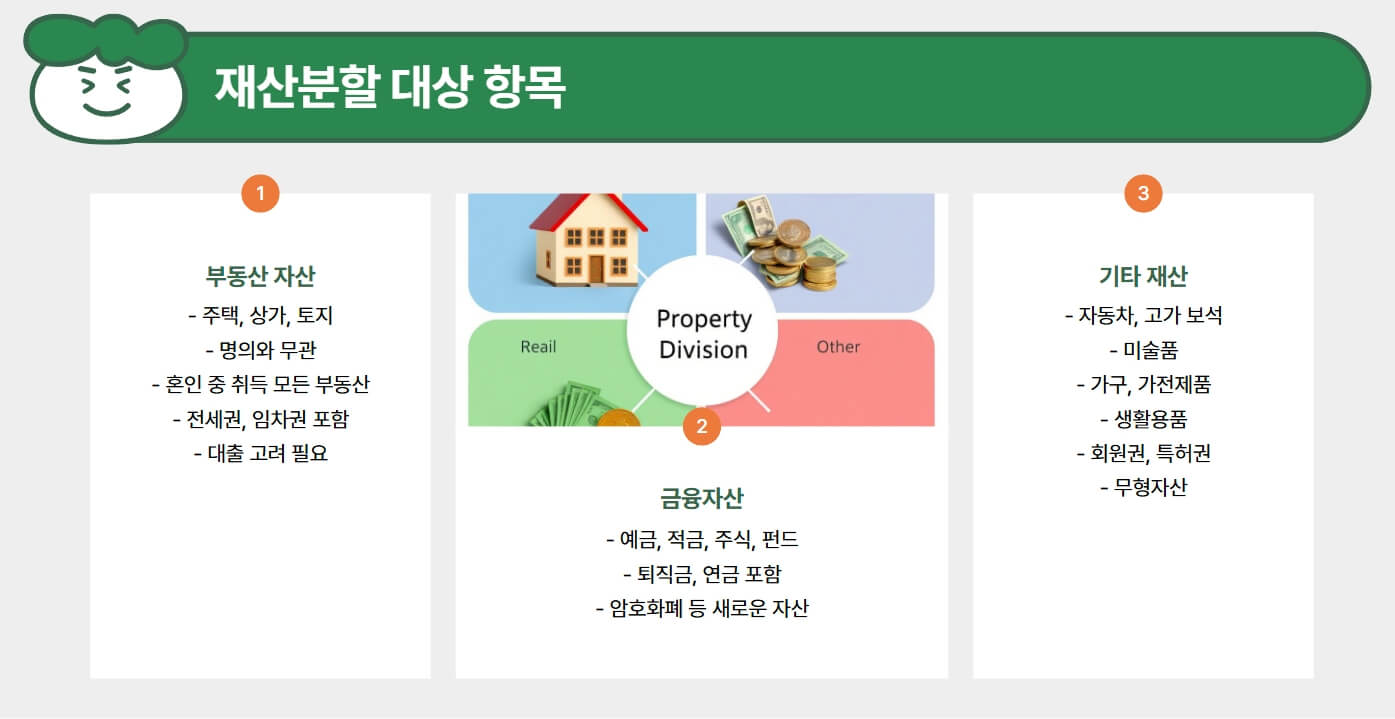 재산분할-대상-항목-내용-사진