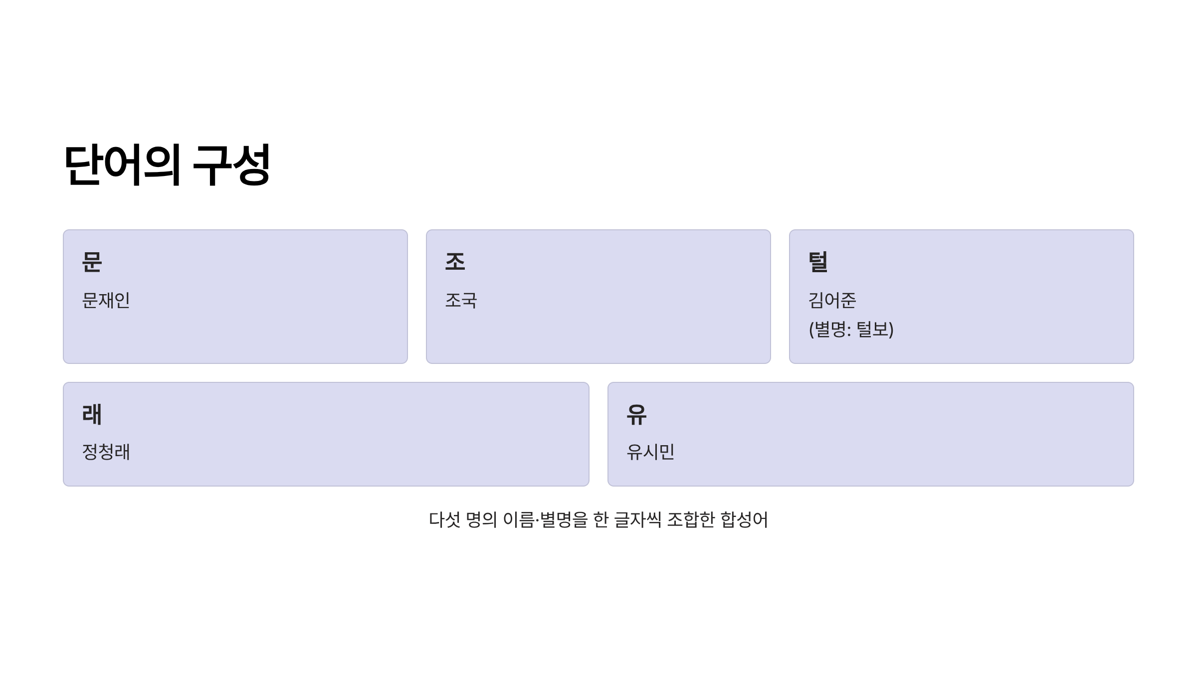 문조털래유 뜻