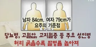 55사이즈 66사이즈 허리둘레 치수 재는법_18