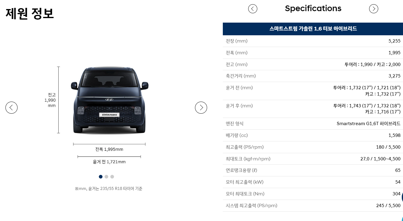 스타리아 하이브리드 사전계약 및 판매가격
