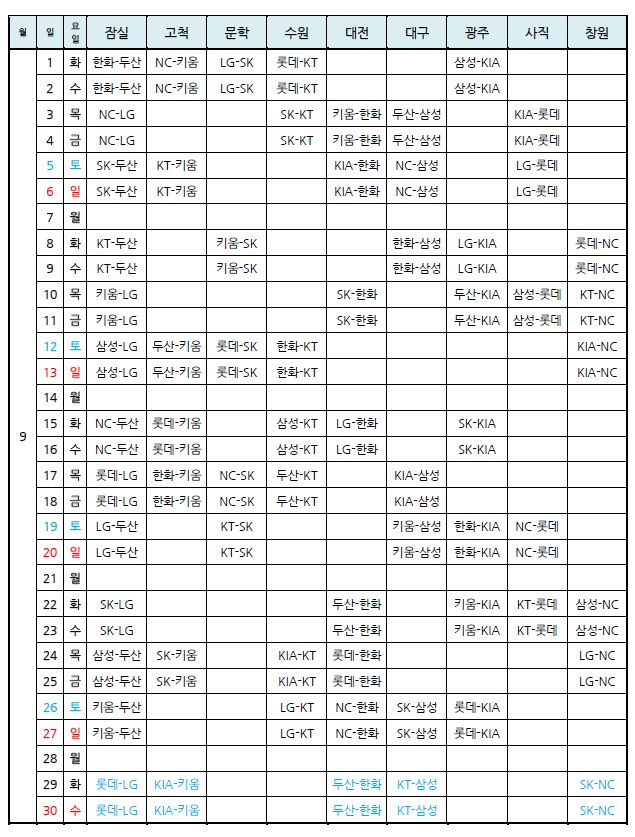 kbo를 본 mlb 미국인들 소감, kbo 2020 일정