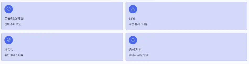진단 요소