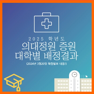 2025학년도-의대정원-학교별-배정결과