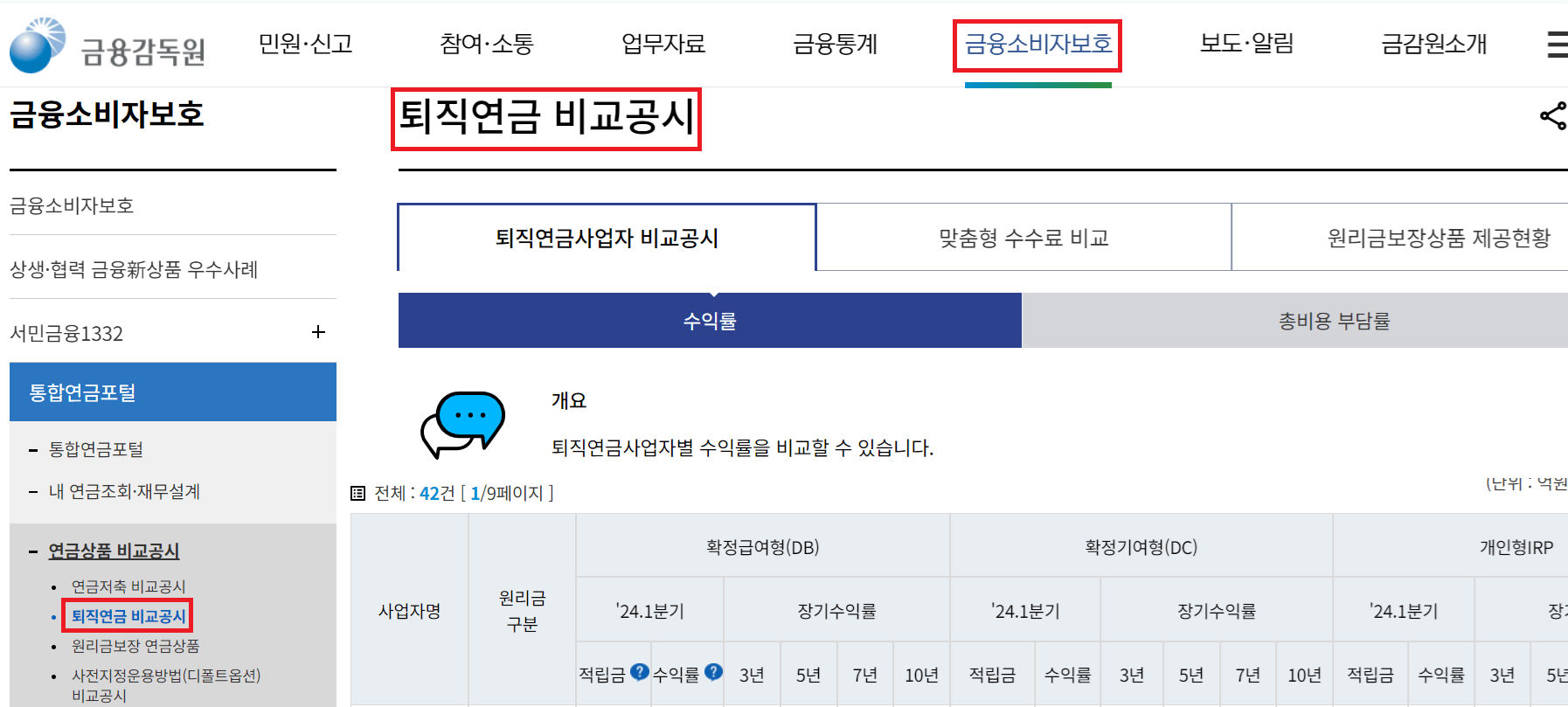 퇴직연금비교공시