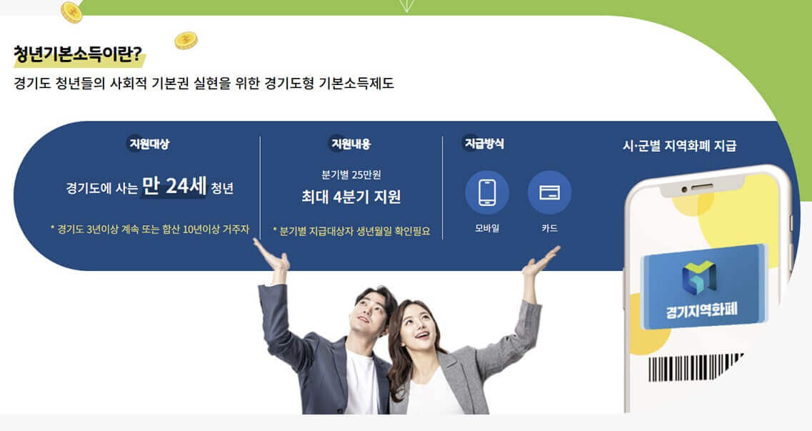 경기도 청년기본소득 필요서류 경기지역화폐지급