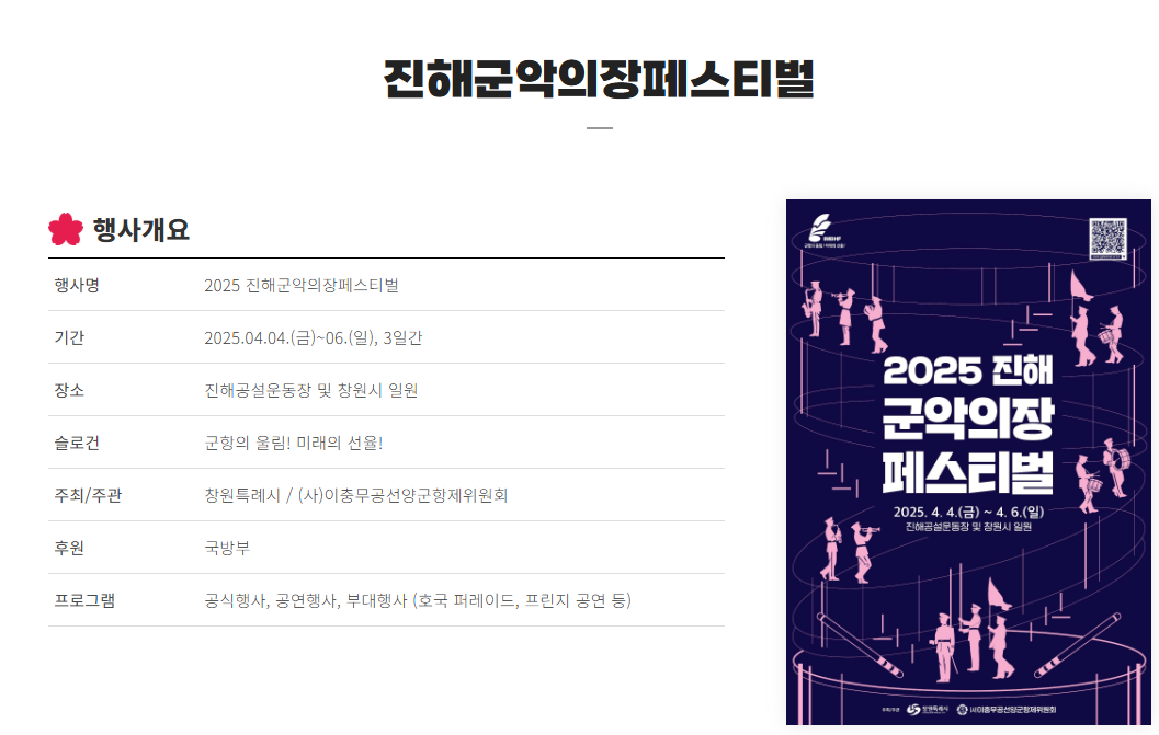 진해 군항제: 주차장 추천, 벚꽃명소, 이벤트, 볼거리, 맛집, 가볼만한곳, 드라이브