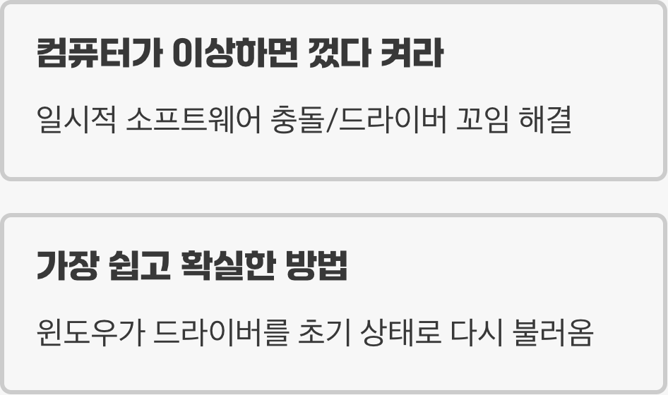 가장 간단한 첫걸음, '재부팅'의 마법