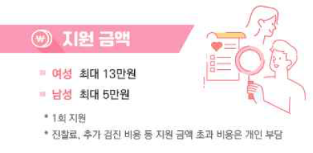 가임력 검사비 지원