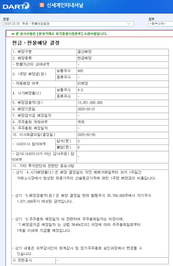 신세계인터내셔날(031430) 2025년 배당일