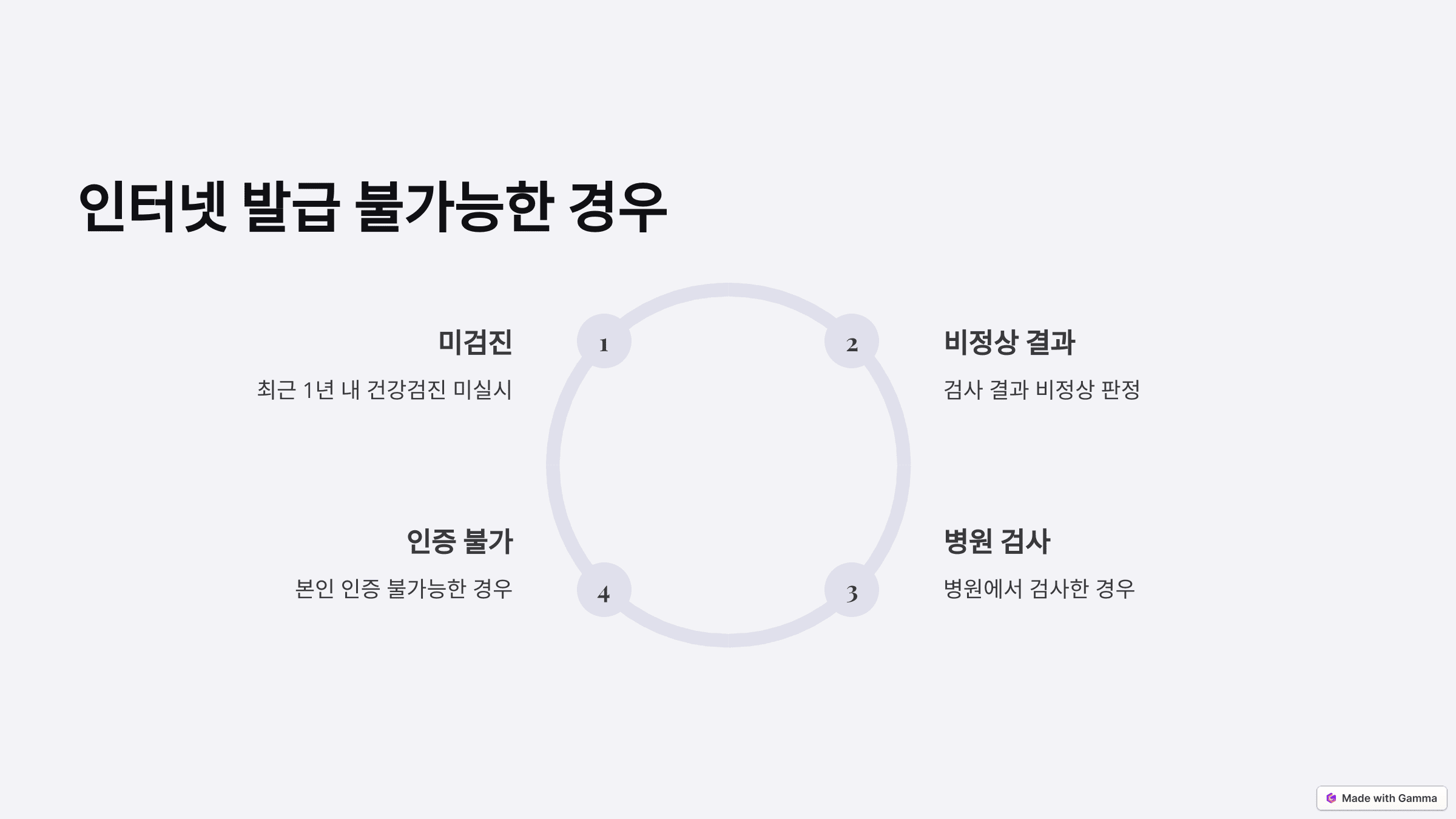보건증(건강진단결과서) 인터넷 발급 방법 총정리!