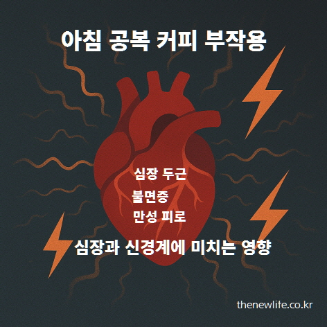아침 공복에 커피를 마신 뒤 심장이 두근거리고 신경계가 자극되는 부작용을 상징적으로 표현한 인공 이미지