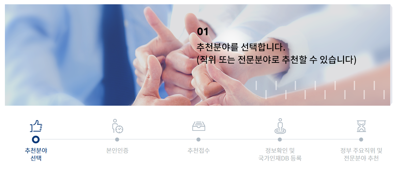 공직자 국민추천제