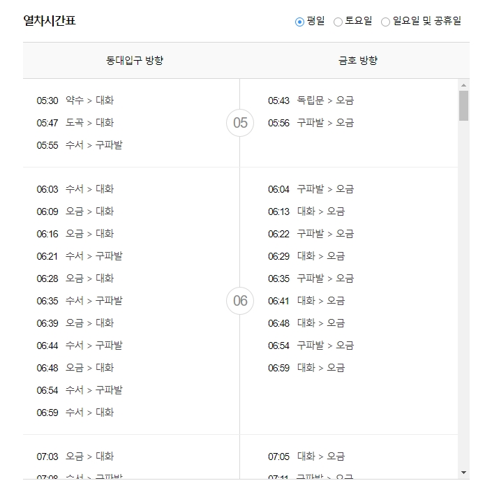 카카오맵 앱에서 제공하는 실시간 열차 도착 정보와 시간표