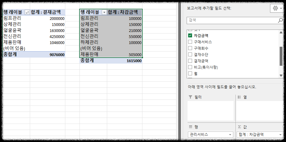 피부관리 매출분석 엑셀 한방에! 매출 피벗테이블로 빠르게 쉽게 한눈에~ 샵 매출분석 양식