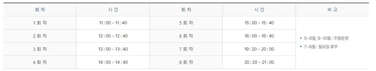 남당항 해양분수공원 운영시간